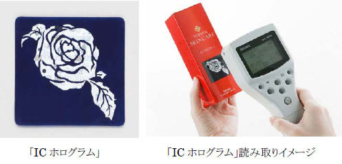 【左】ICホログラム　【右】「ICホログラム」読み取りイメージ