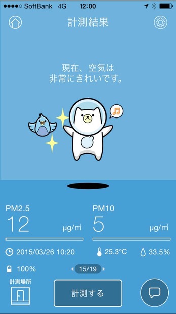 研究室内の計測結果はPM2.5が12μg/立方メートル、PM10が5μg/立方メートルと、非常にきれいな状態であった