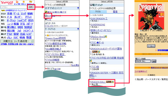 Yahoo!ケータイのトップページから検索