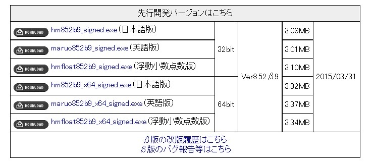 秀まるおのホームページでは、脆弱性に対応した先行開発バージョンがダウンロード可能