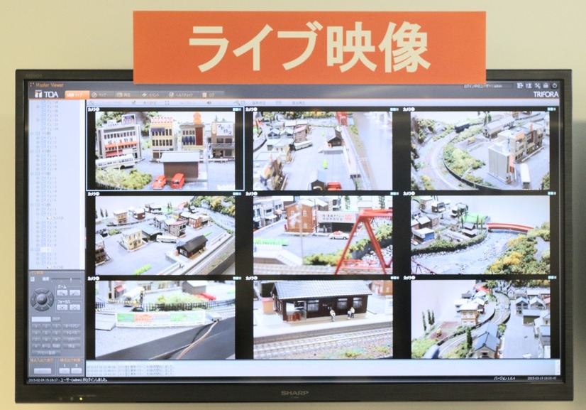 どのカメラがどんな風に撮れるのかを一目で確認することができる