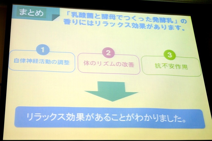 乳酸菌と酵母で醗酵した発酵乳の香りの癒し効果