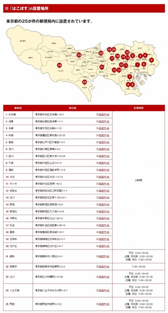 「はこぽす」の設置場所