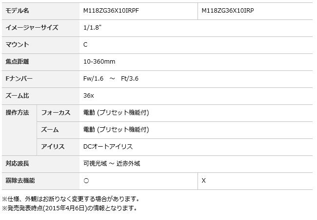 「M118ZG36X10IRPF」「M118ZG36X10IRP」の主な仕様。「M118ZG36X10IRP」が霜除去機能付きモデル（画像はプレスリリースより）