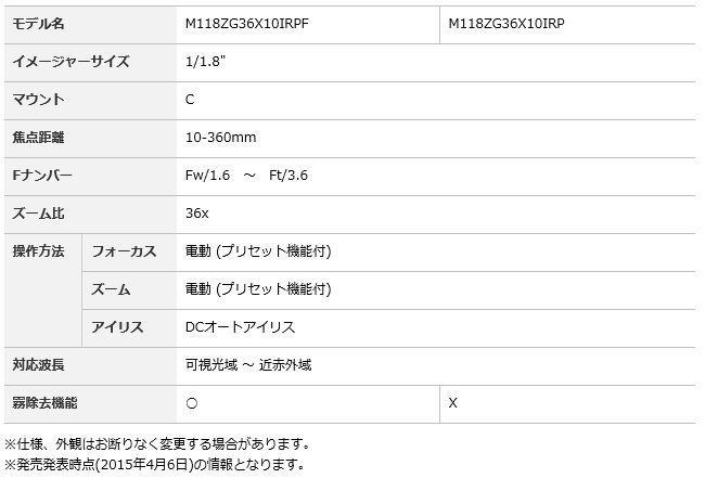 「M118ZG36X10IRPF」「M118ZG36X10IRP」の主な仕様。「M118ZG36X10IRP」が霜除去機能付きモデル（画像はプレスリリースより）