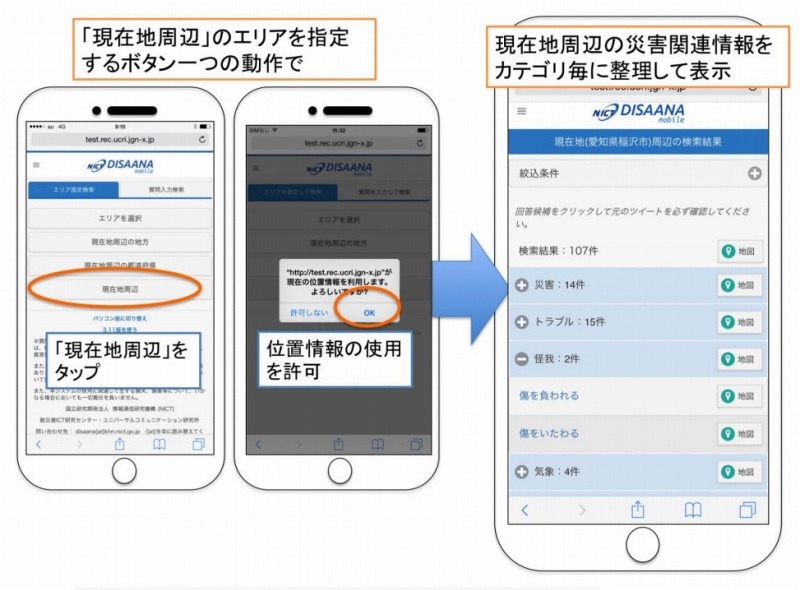 現在地周辺ボタンから結果が表示されるまでの例