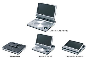 松下、視聴スタイルを変更可能な7型ワイド液晶搭載ポータブルDVDプレーヤー
