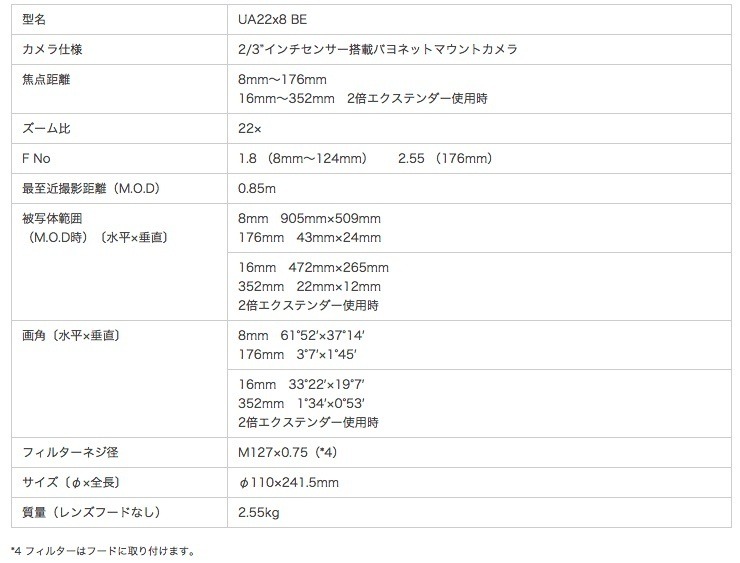 「FUJINON UA22x8」の主な仕様。8-176mmのズーム領域を有し、最大倍率は22倍となっており、汎用性の高いズームレンズとなる（画像はプレスリリースより）