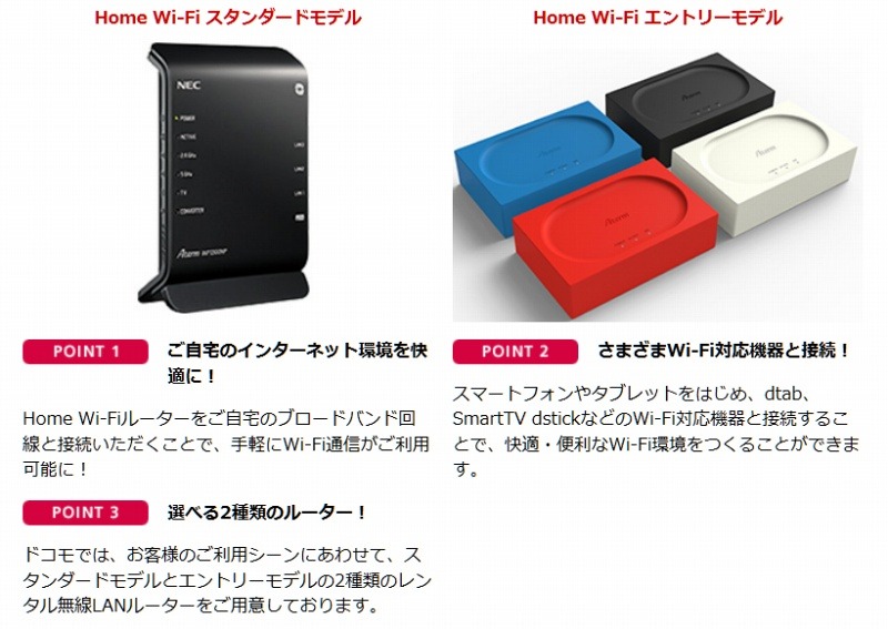 「Home Wi-Fiサービス」貸し出し機器