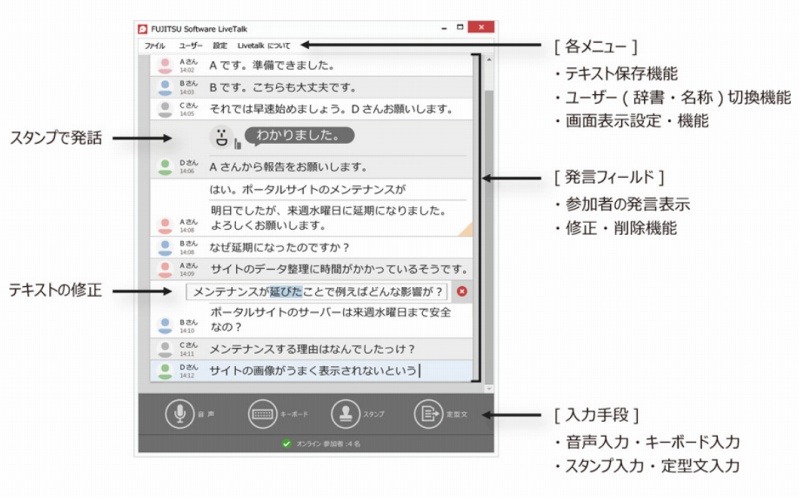 「LiveTalk」アプリの画面イメージ