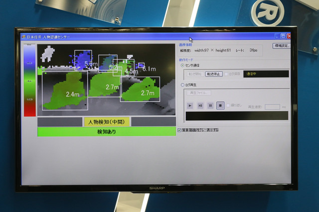 人物検知の画面。同社ブースでは「アンフィニソレイユ」とは光学系センサの方式が異なる3D距離画像カメラ「ピクセルソレイユ」も展示されていた