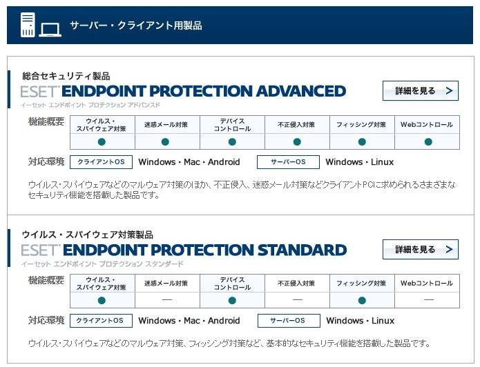 同社のESET Endpoint Protectionシリーズは業務用PCに対して最適なセキュリティ機能を数多く搭載。6月よりクラウド対応ERAの評価版が追加される（画像は同社webより）。