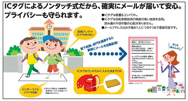 「阪神あんしんサービス『登下校 ミマモルメ』」は、子どもが意識せず利用できる点が大きなメリットだ（画像はプレスリリースより）