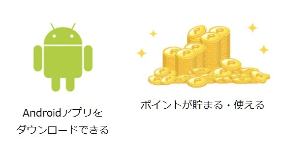 利用者側のメリット