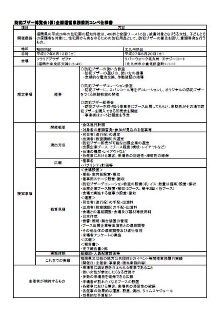 企画運営業務委託コンペ仕様。入札対象の事業者は県内に事業所を設置し、同等の契約履行実績があることとしており、4月27日まで参加表明書の受付を行っている(画像は福岡県公式サイトより)