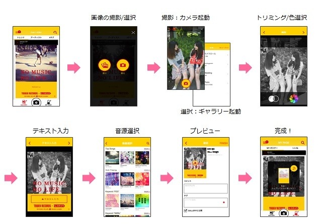 タワレコポスターを自作できるアプリ No Music No Life Sound Camera 4枚目の写真 画像 Rbb Today