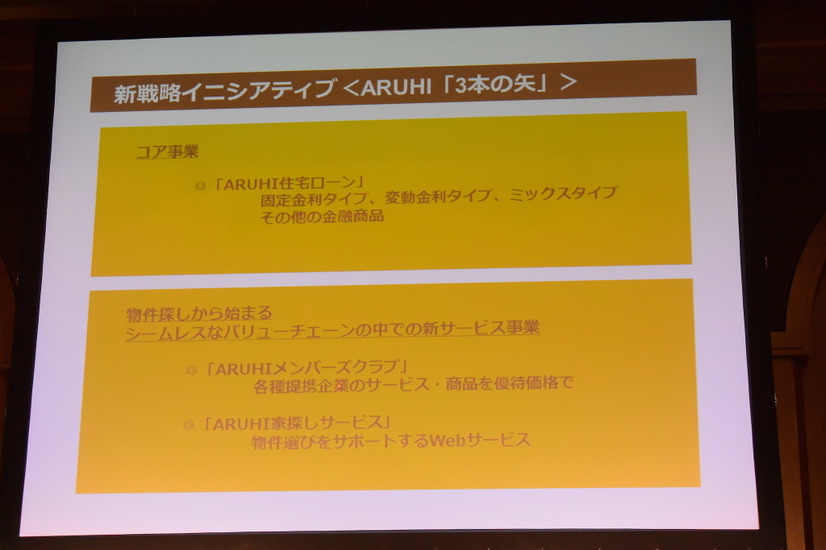 SBIモーゲージ、新社名「ARUHI」、新経営体制発表会