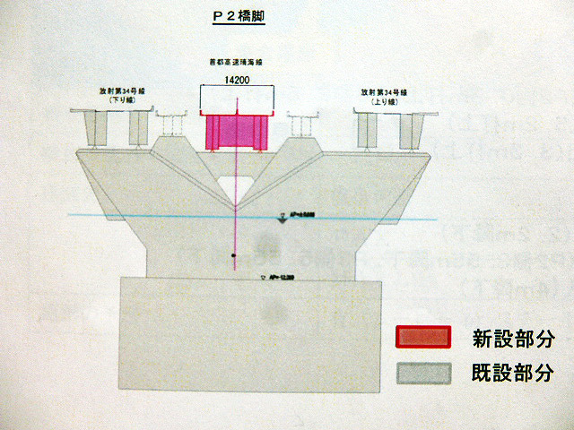 首都高10号晴海線橋桁架設