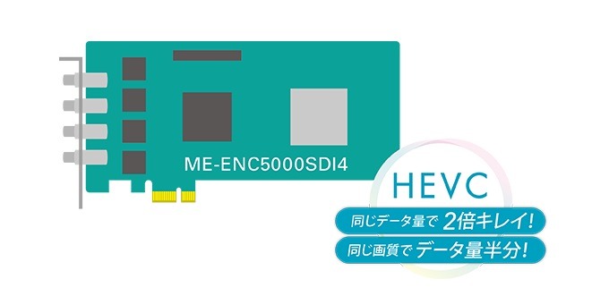 4K60pリアルタイムエンコーダ「ME-ENC5000SDI4」（画像はプレスリリースより）