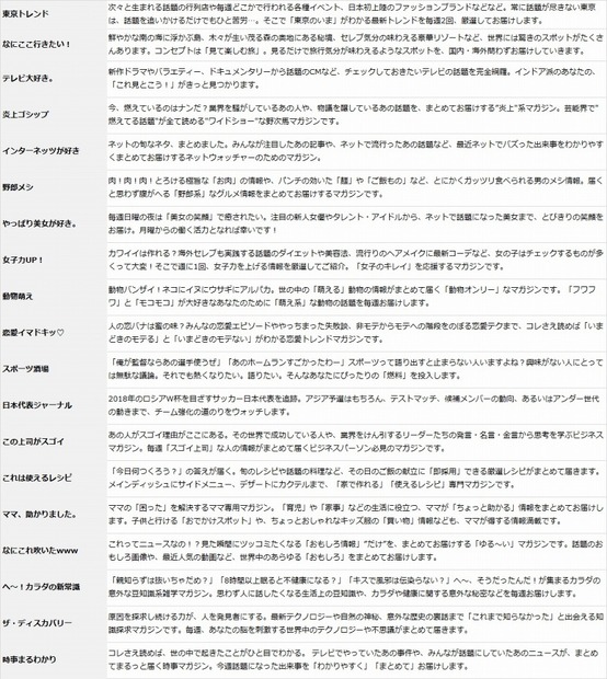 「LINE NEWSマガジン」19雑誌の内容