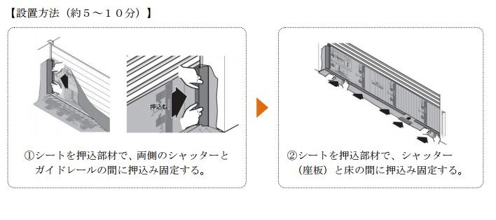 「eシート」は店舗や倉庫などの軽量シャッターに設置するシートタイプ。設置は5分程度で簡単にでき、通常時はコンパクトに収納できる（画像は同社webより）。