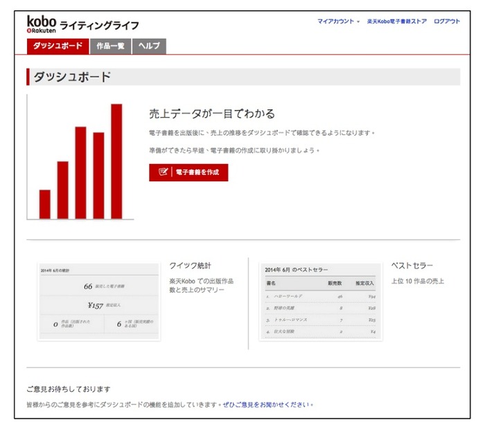 ダッシュボード画面イメージ