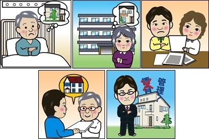 手術・入院による長期不在や高齢者向け施設への入居、遺産分割や相続で利用方法が未定、転勤になったが自宅を賃貸に出すつもりがない場合などでのニーズを想定している（画像はプレスリリースより）