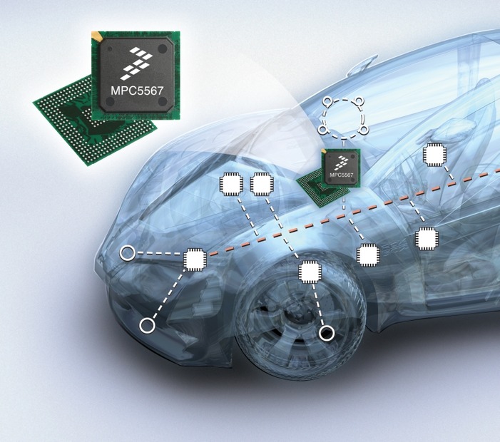 MPC5567：車載ネットワークで従来のネットワーク技術の10倍の帯域幅を可能にする、FlexRayに対応した業界初のFlashメモリ搭載32ビット・マイクロコントローラ