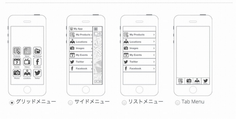 メニューなども選択するだけで構築できる