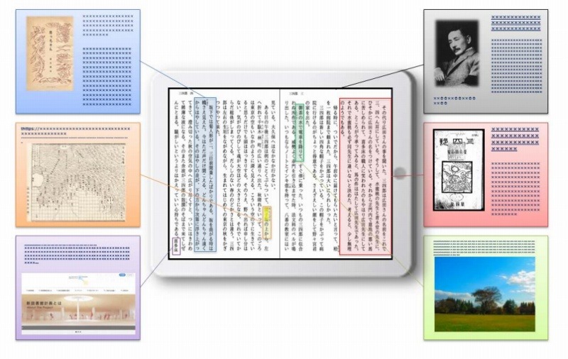 電子書籍のリンクイメージ