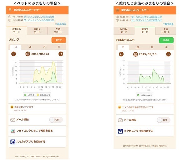 本サービスを利用するためのアプリ「家のあんしん」。アプリは無料で、「家のあんしんパートナー」などの契約を行うことでクラウドへの保存、通知機能、動体検知に基づいた活動状況のグラフ化が利用できる（画像はプレスリリースより）