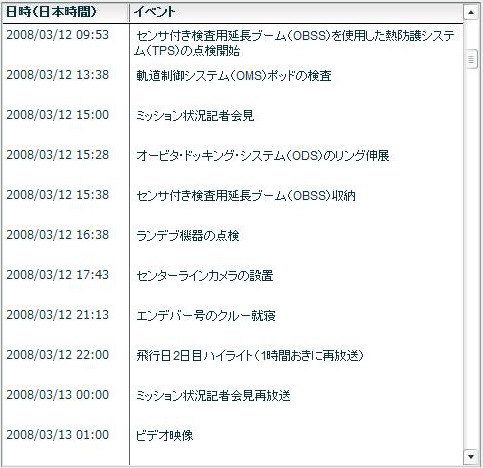 JAXAのページではNASAが配信しているNASA TVの番組表の日本語版が公開されている。