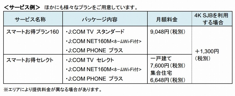 サービス例