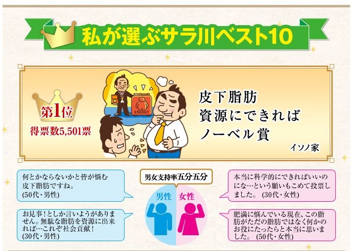 第28回「第一生命サラリーマン川柳コンクール」ホームページより