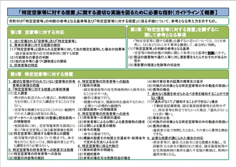 「空家等対策の推進に関する特別措置法」の全面施工に伴う適切な運用をはかるために国土交通省が発表したガイドラインの報道資料（画像は公式Webサイトより）