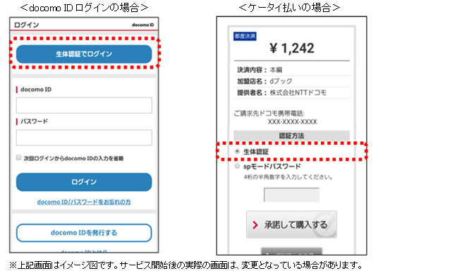 利用時の画面イメージ