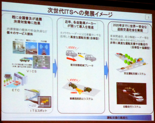 【人とくるまのテクノロジー展15】来たるべき自動運転時代、電波利用はどうなる？