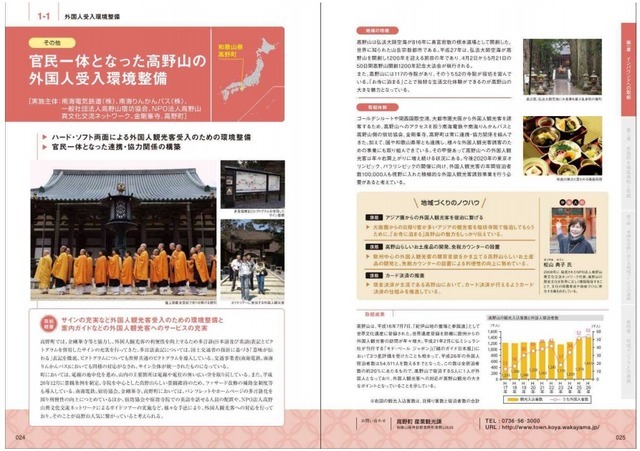 「観光地域づくり事例集2015」誌面イメージ