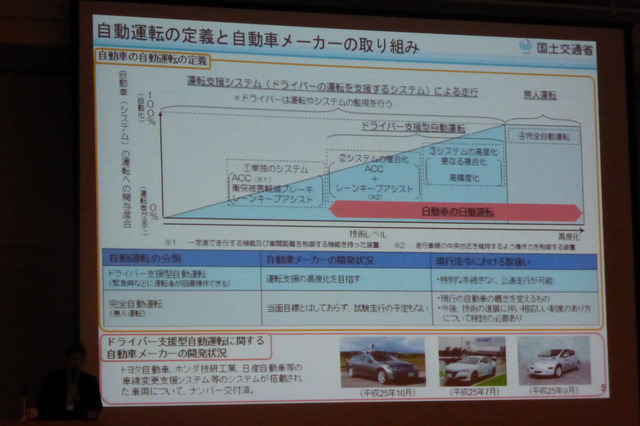 人とくるまのテクノロジー展2015 内フォーラム「自動運転に関する国際的動向と国土交通省の取り組み」