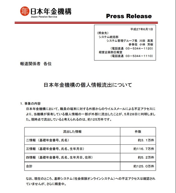 1日に発表された個人情報流出に関する内容