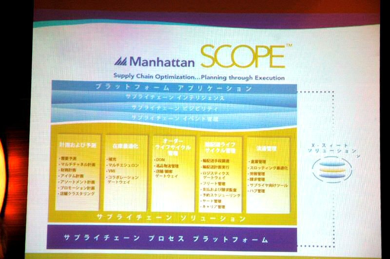 サプライチェーン・プロセス・プラットフォーム「SCOPE」