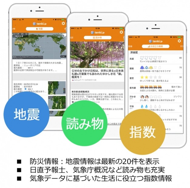 新たに追加された機能では、地震や火山などの防災情報の提供がはじまった開始。以前から掲載していた読み物コンテンツの閲覧可能数も増えている（画像はプレスリリースより）