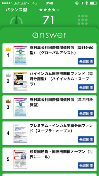 画面を下から上にスワイプすると国内で販売されている約5,700銘柄がランキングごとに表示される