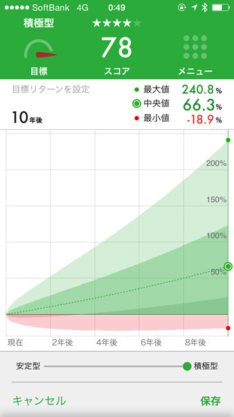 10年後の資産設計の画面。下のスライドバーで安定型と積極型の運用計画を変更できる