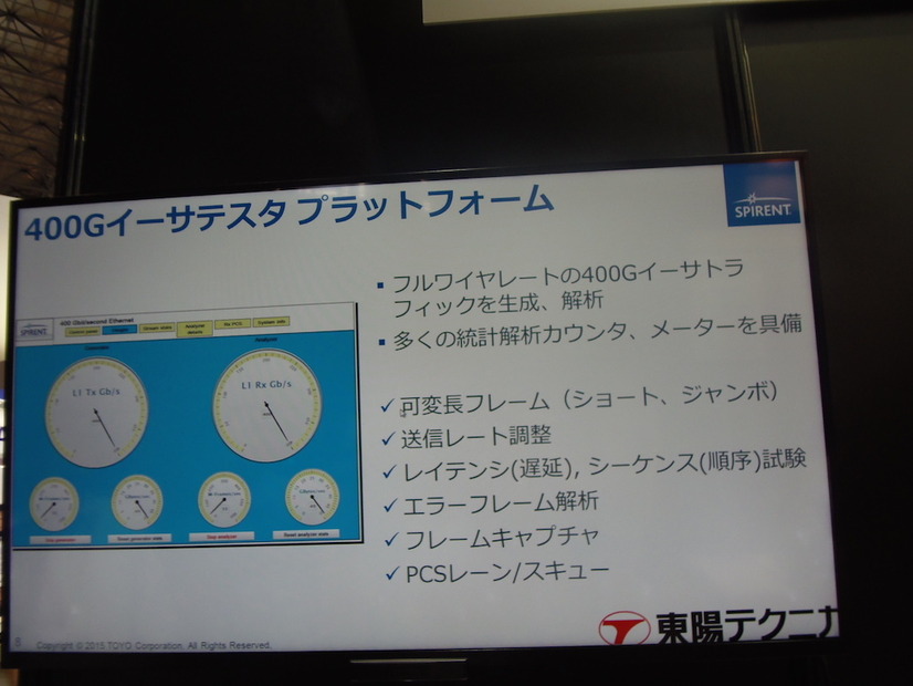 テスト結果を表示するテスターのプラットフォーム。解析結果をビジュアル的に表せる