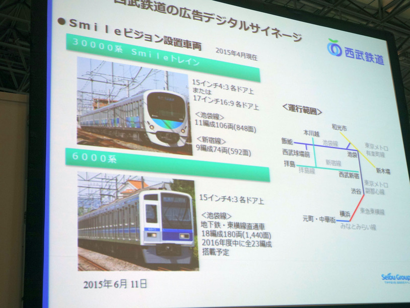 30000系と6000系で導入（西武鉄道）