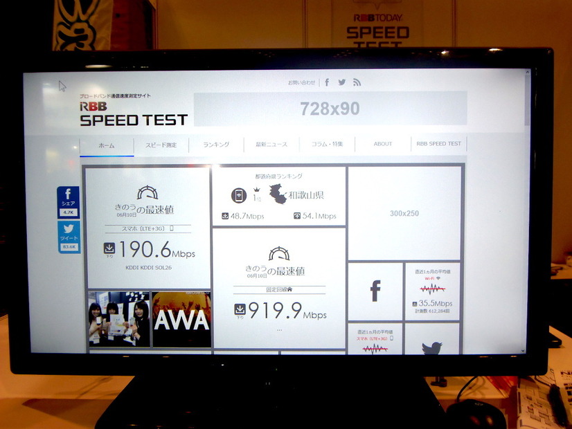 企業とコンシューマ向けにSPEED TESTの結果をいちはやく公開する新サイトも今月中にオープンするそうだ