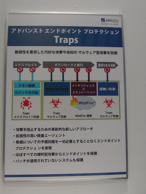 アドバンスト・エンドポイント・プロテクション「Traps」の説明