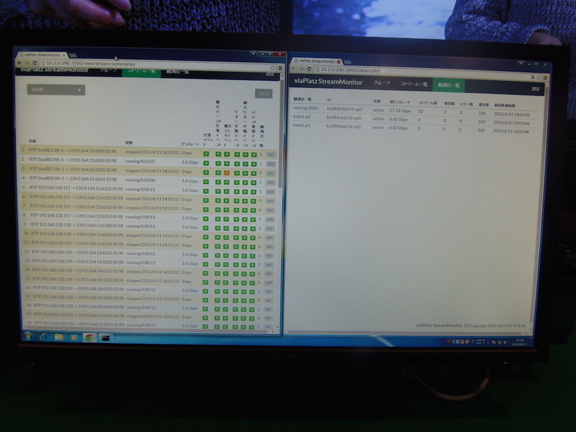 NTTアイティの「viaPlatz Stream monitor」。映像ストリームの検出や状態を可視化する