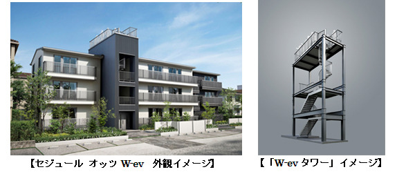 防災の日である9月1日に、3階建ての防犯型賃貸住宅商品として発売される「セジュール オッツW-ev」（画像はプレスリリースより）